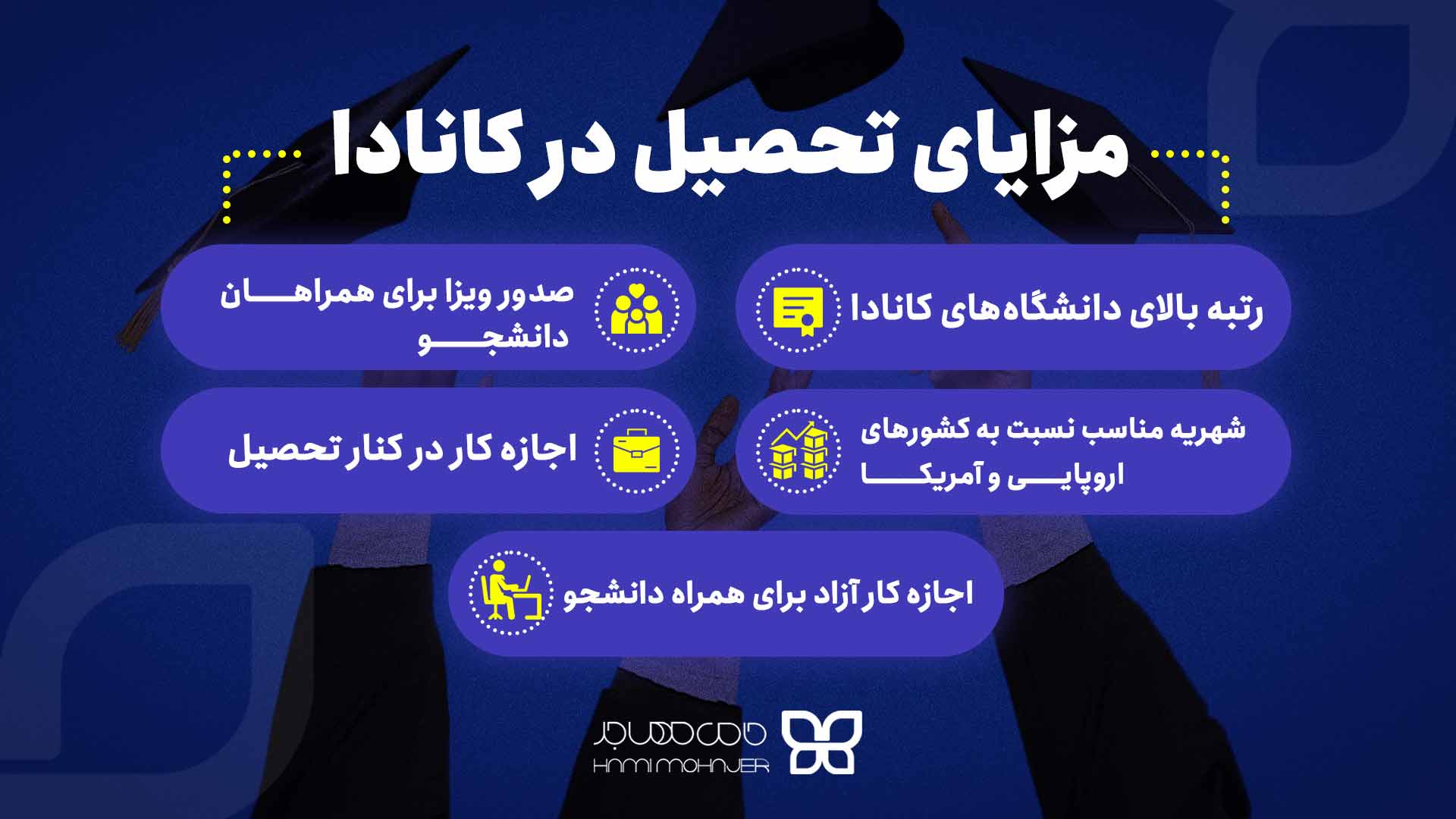 مزایای تحصیل در کانادا چیست