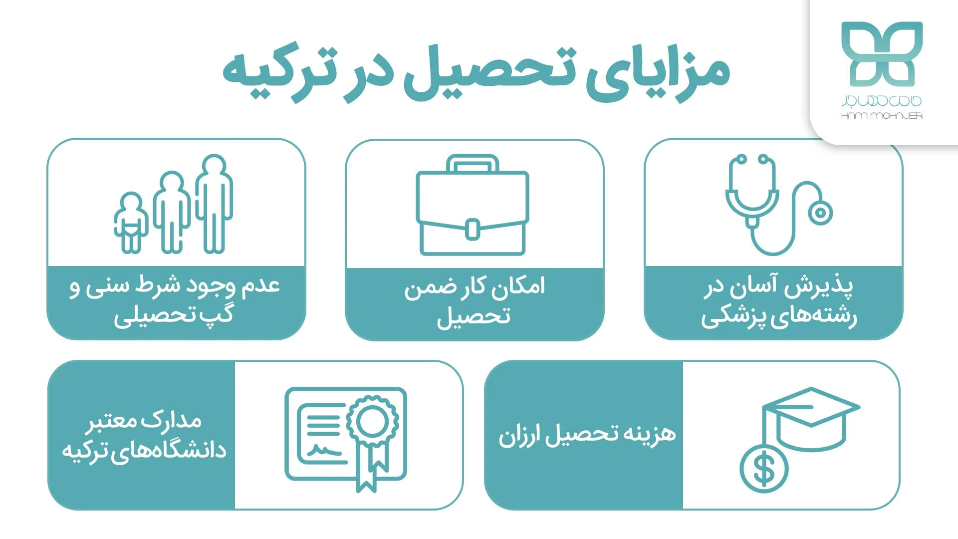 مزایای تحصیل در ترکیه