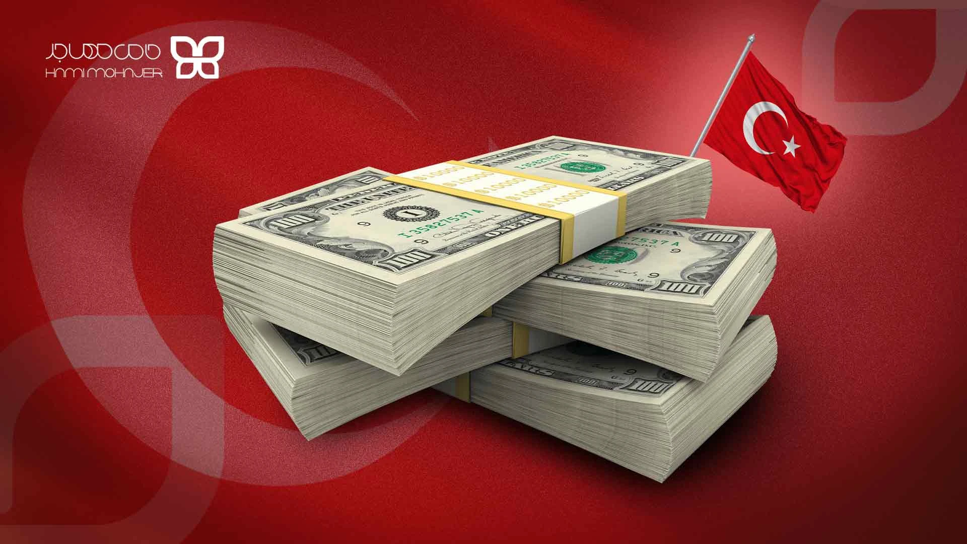 هزینه دریافت ویزای تحصیلی