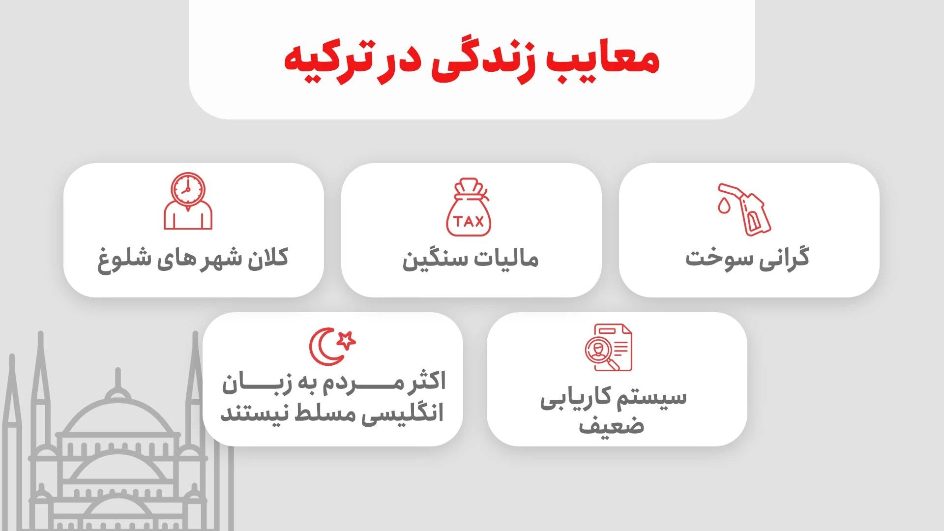اینفوگرافی معایب زندگی در ترکیه