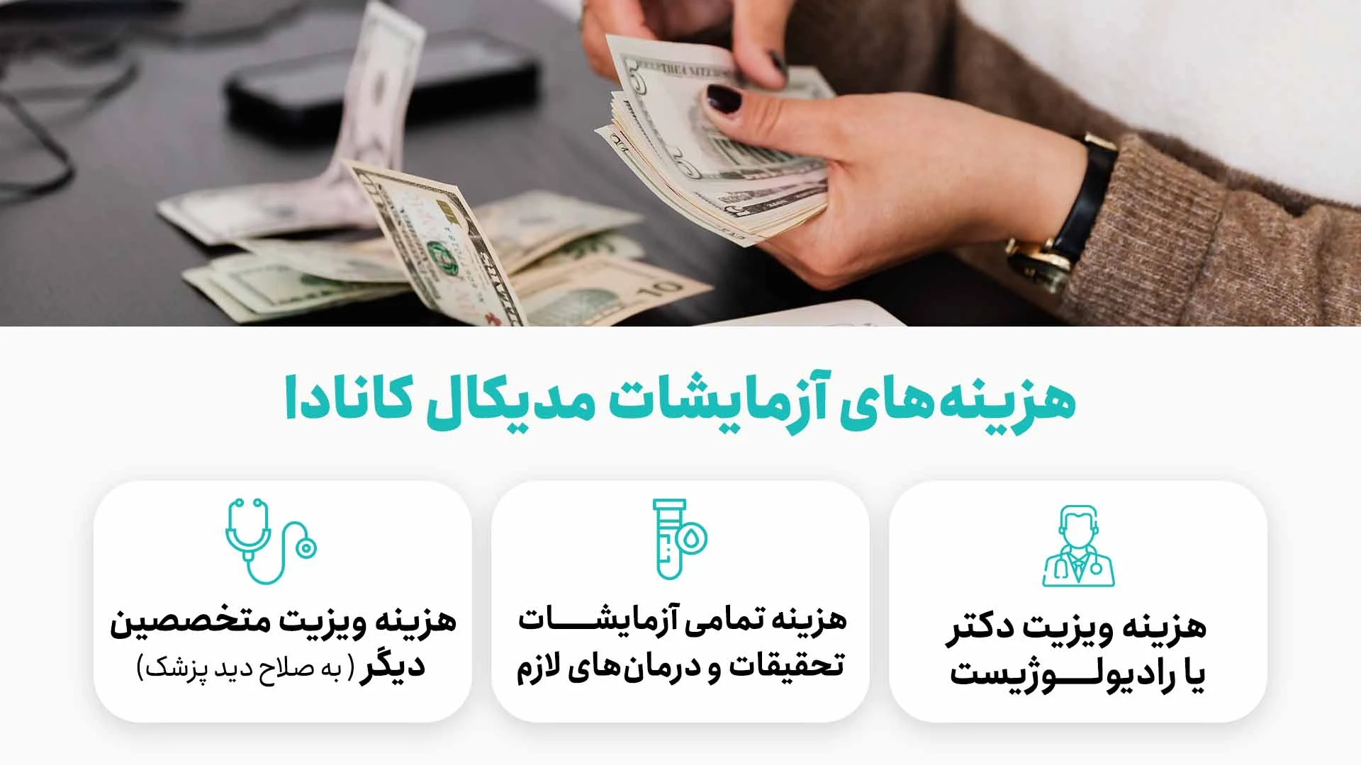 هزینه امور پزشکی مربوط به مدیکال کانادا