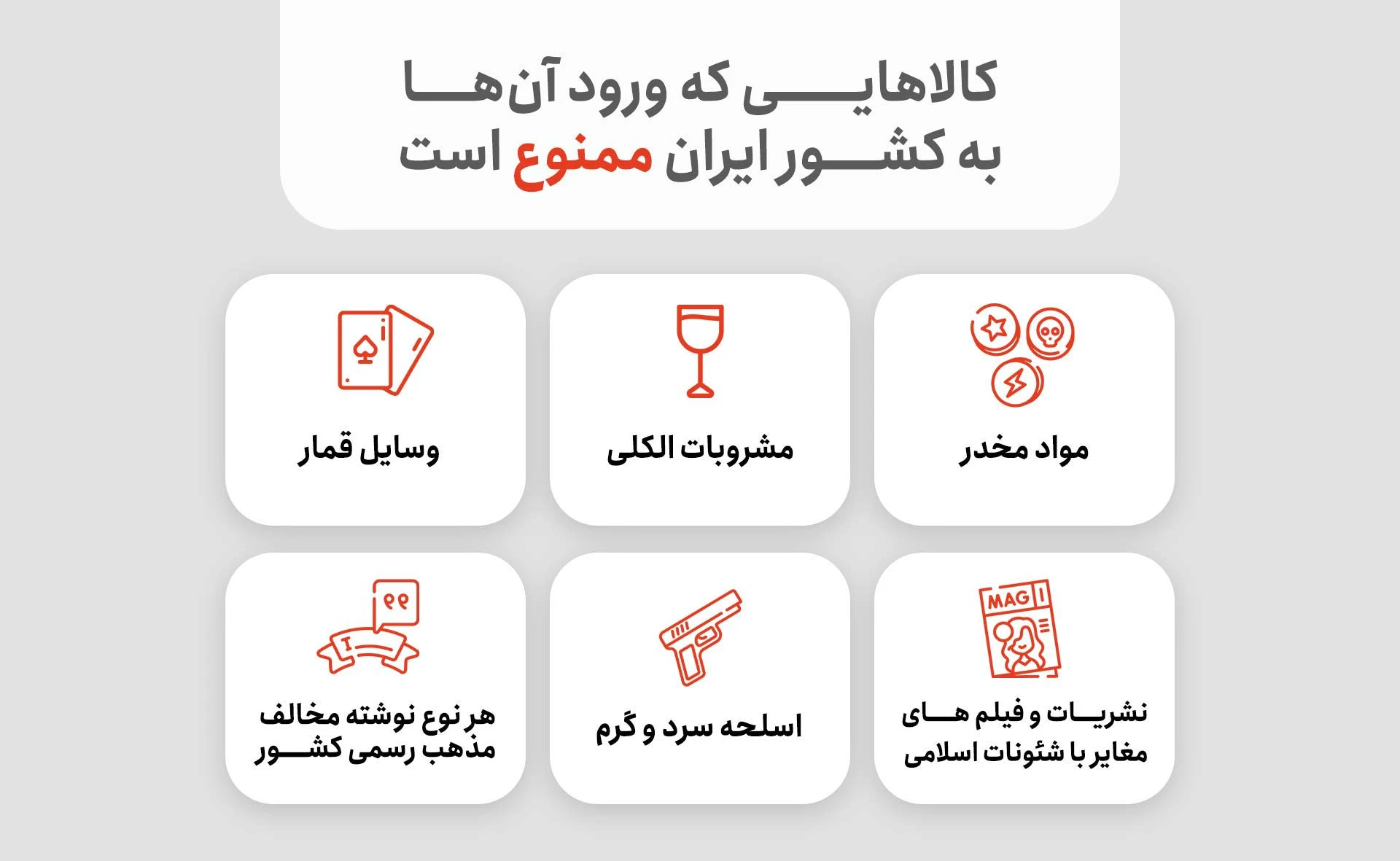 کالاهایی که ورود آنها به کشور ایران ممنوع است