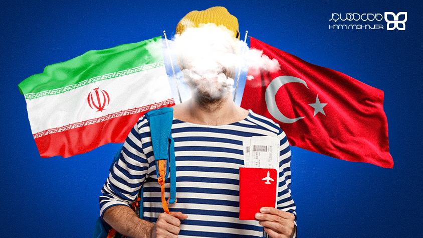 مراحل تور انگشت‌نگاری کانادا از مشهد با سفر به استانبول